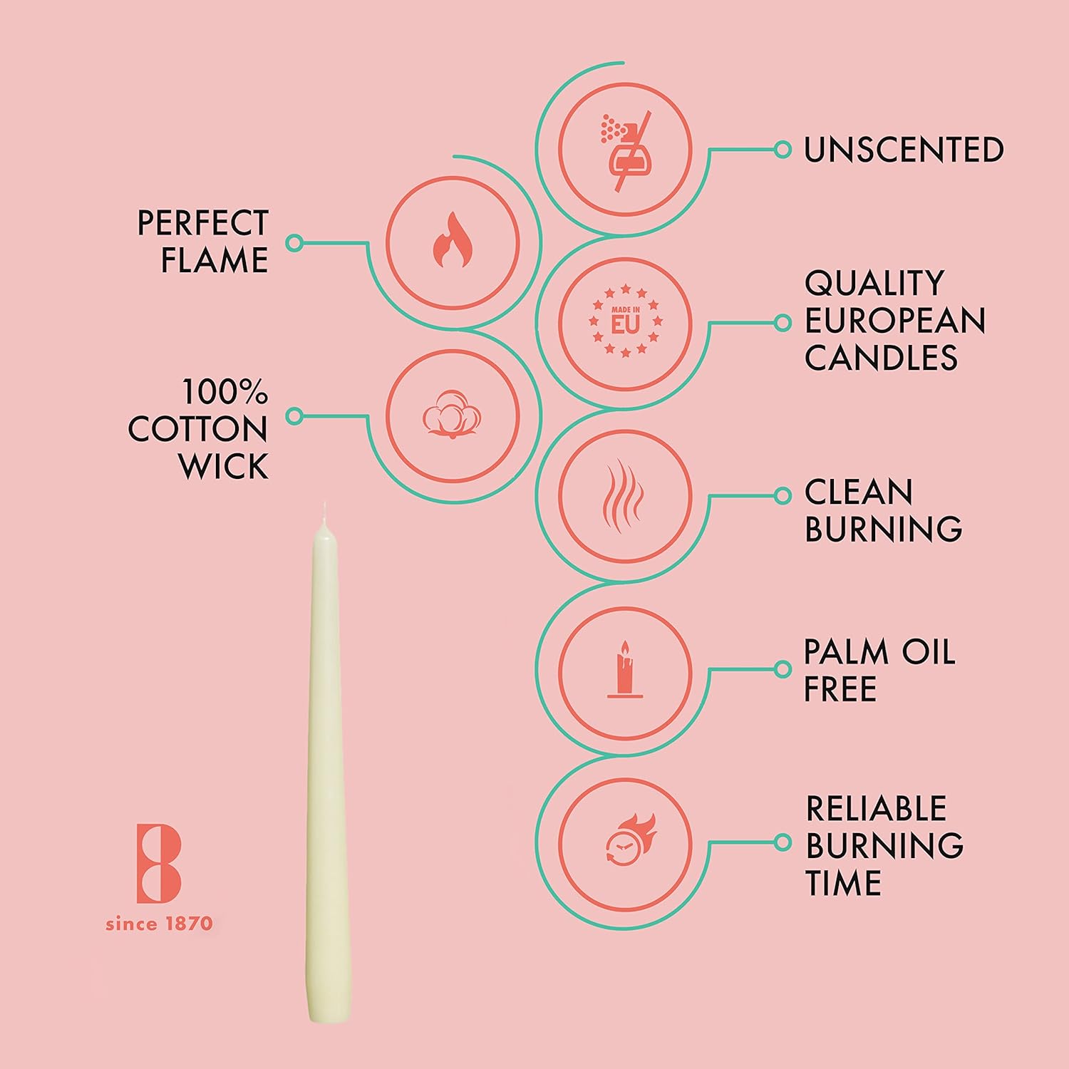 Unscented Ivory Taper Candles  - Home Decor Free Images review and price