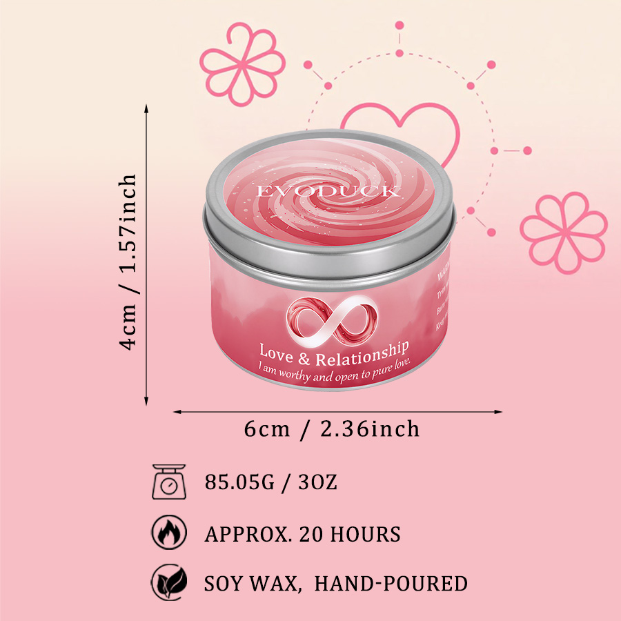 3Oz Law of Attraction Love Ene - Home Decor Lovely Home review and price