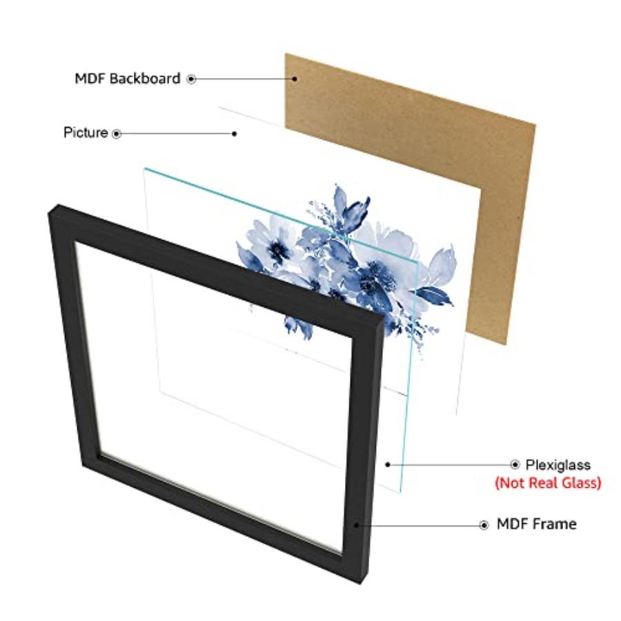 Framed Bathroom Wall Decor Nav - Watercolor Poster Print review and price